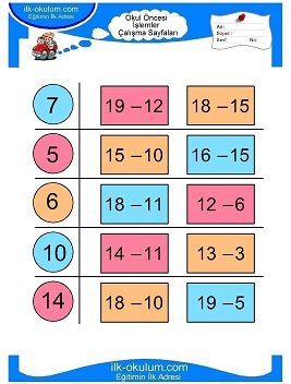 Çocuklar İçin toplam işlemi yaprak testleri 
